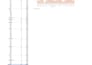 clean, merge,entry, split excel data